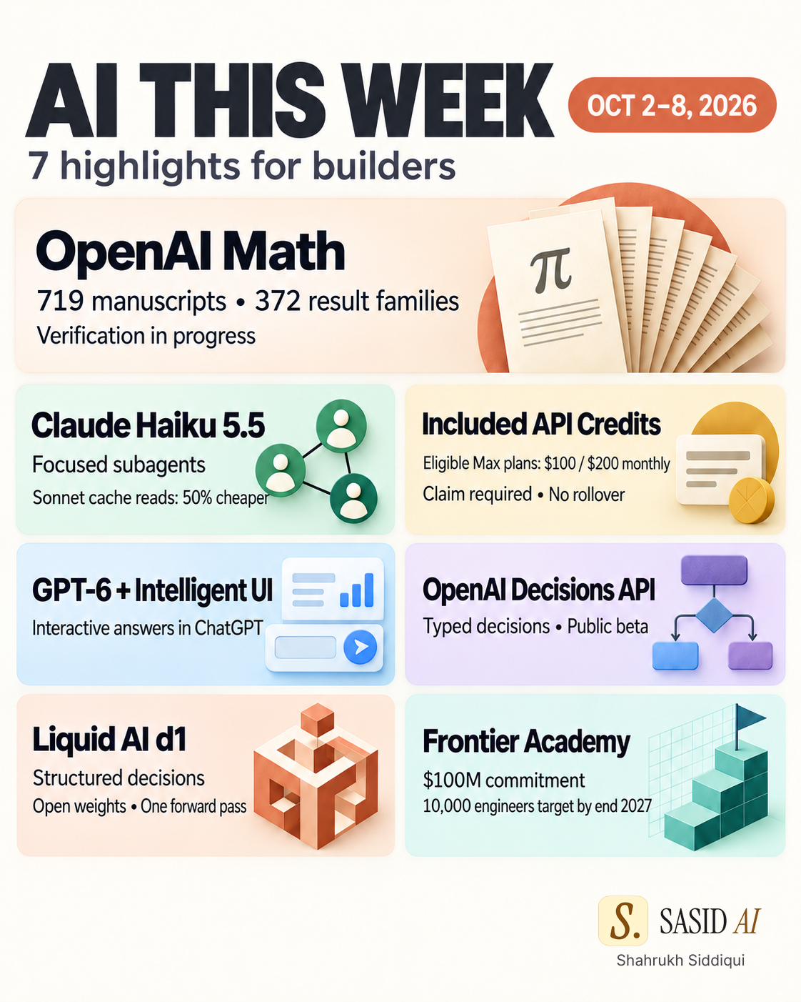 Conceptual editorial news board dated October 2–8, 2026, summarizing seven AI updates; cards are not official product screenshots.